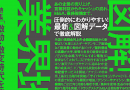 図解！業界地図2023年版